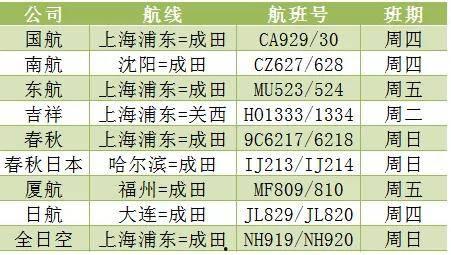日本番号原网址,探寻背后的文化内涵与历史渊源
