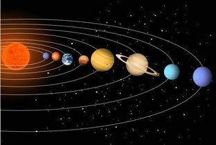 行星的演变3d在线播放,穿越宇宙奥秘的3D视觉之旅