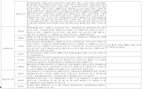 瓶子爆料最近新闻视频大全,最新热点视频大盘点